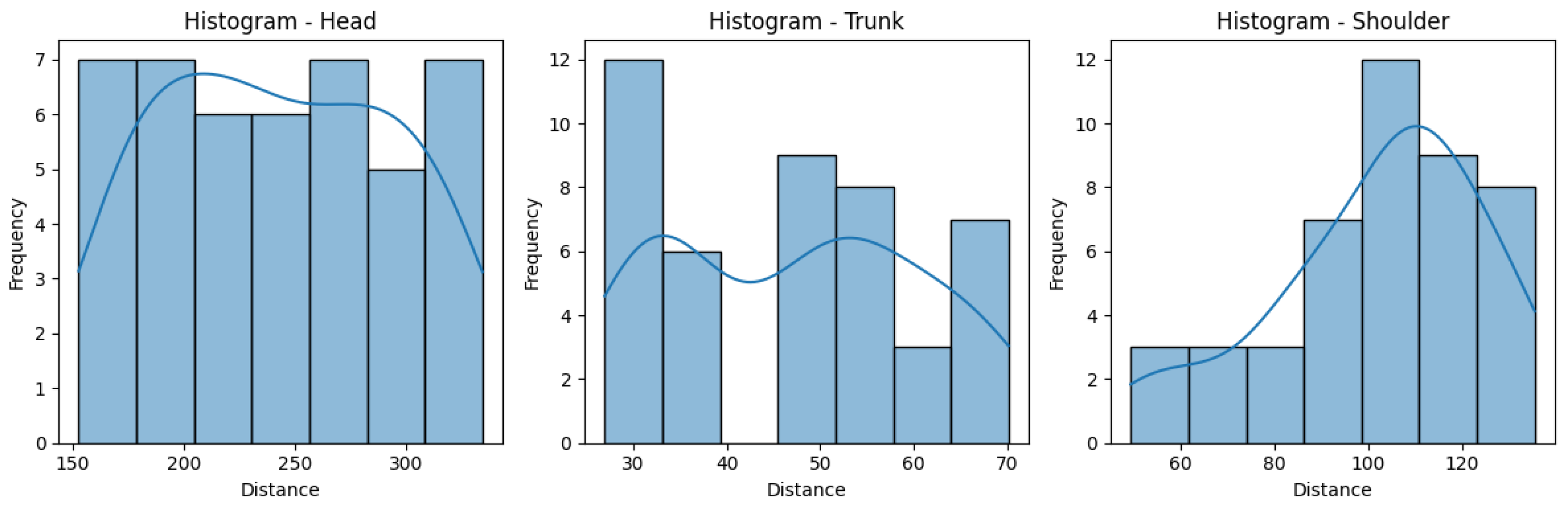 Sensors 25 05428 g011 Sensors 25 05428 g011