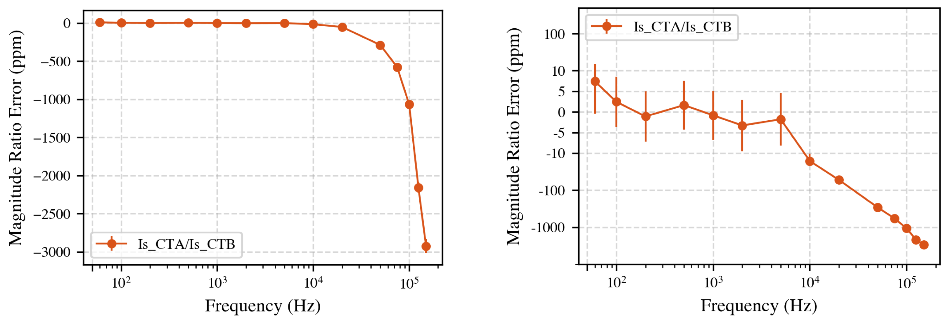 Sensors 25 05429 g004
