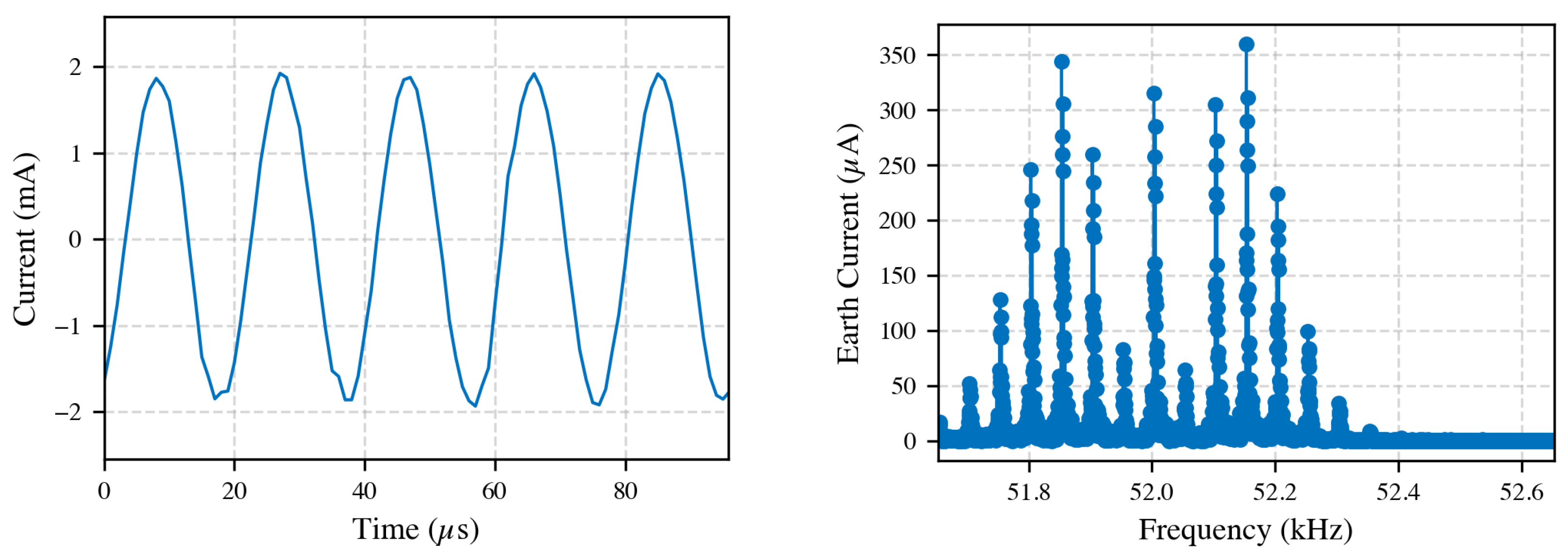 Sensors 25 05429 g009