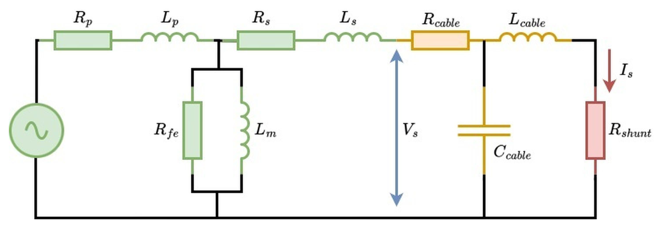 Sensors 25 05429 g013