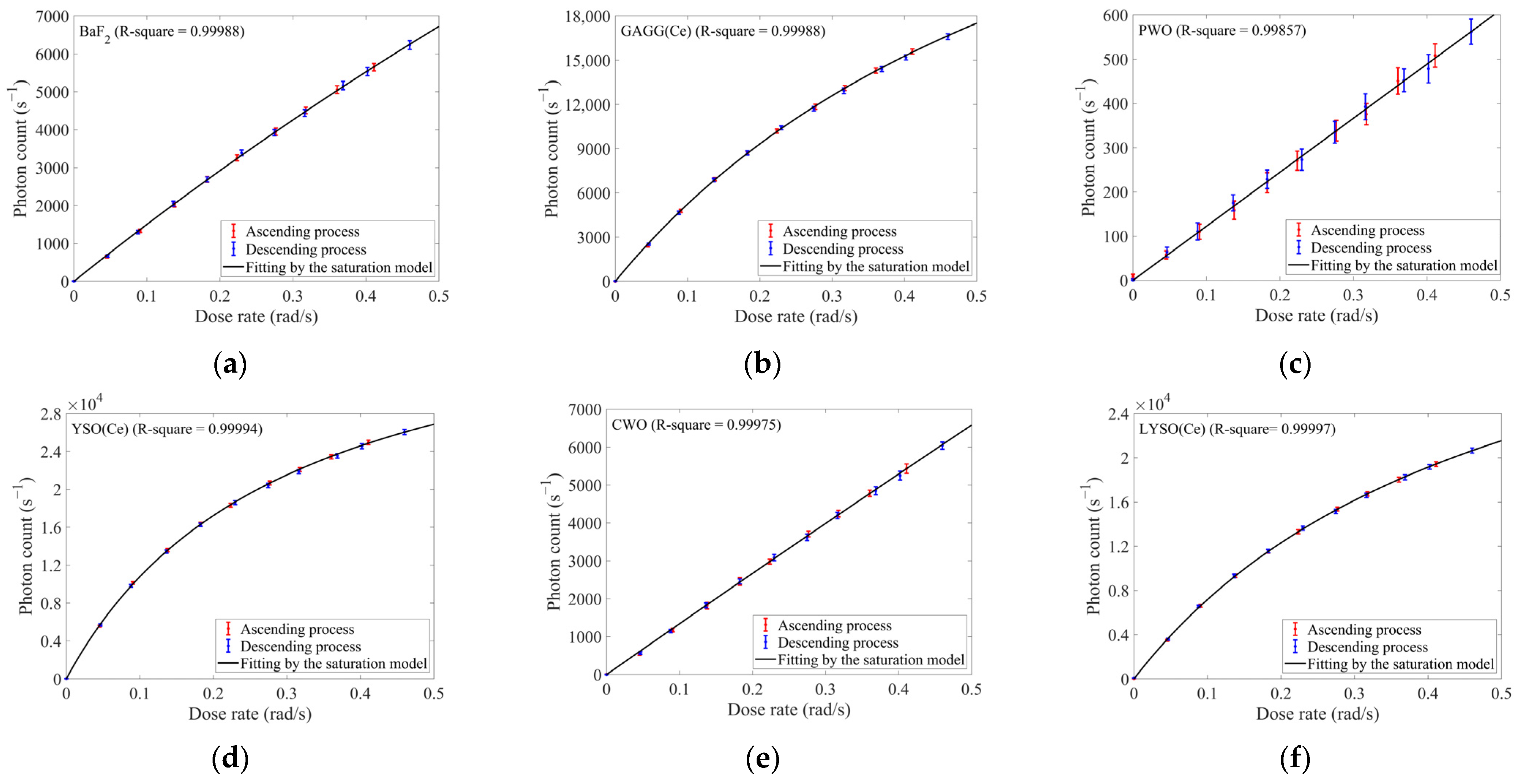 Sensors 25 05431 g003a