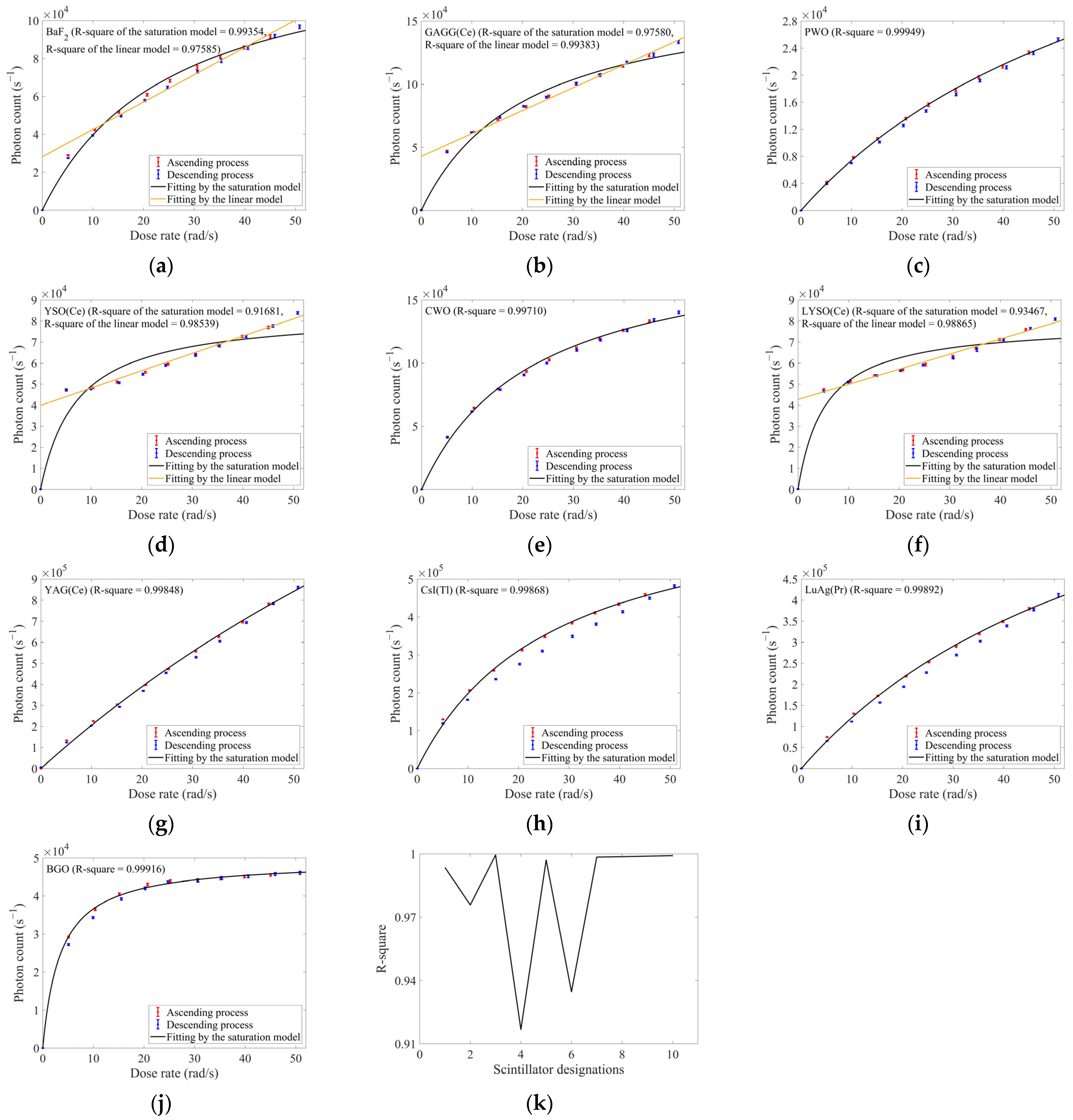Sensors 25 05431 g004