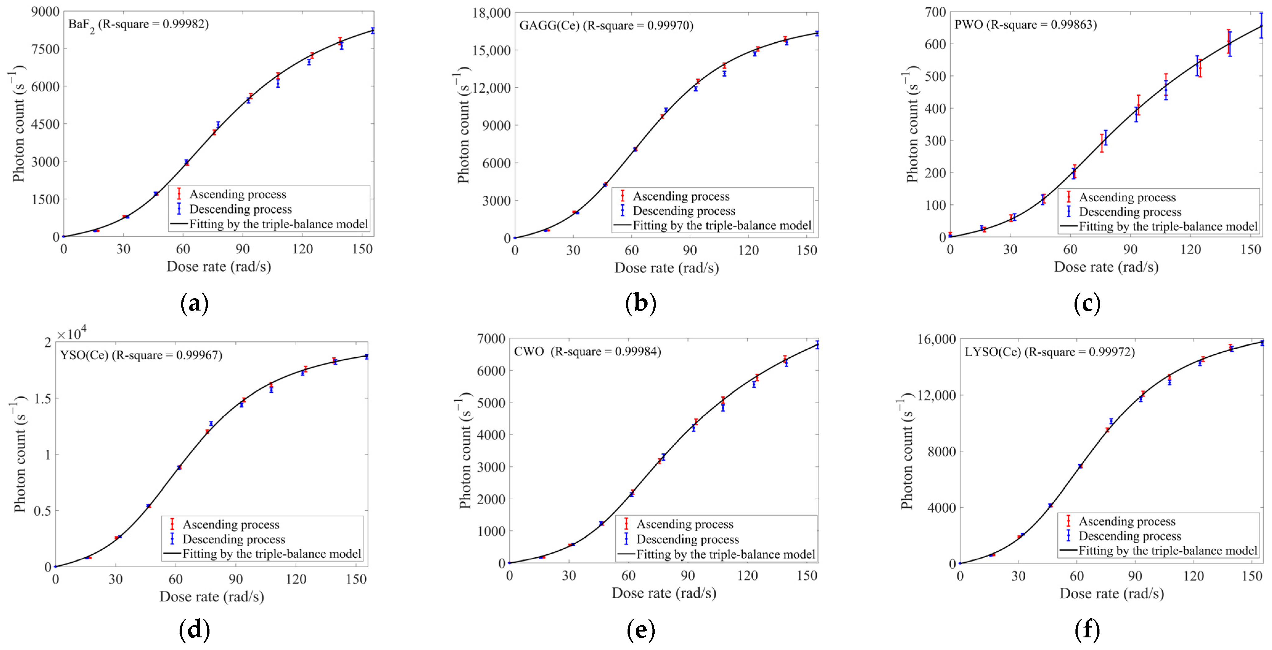 Sensors 25 05431 g005a