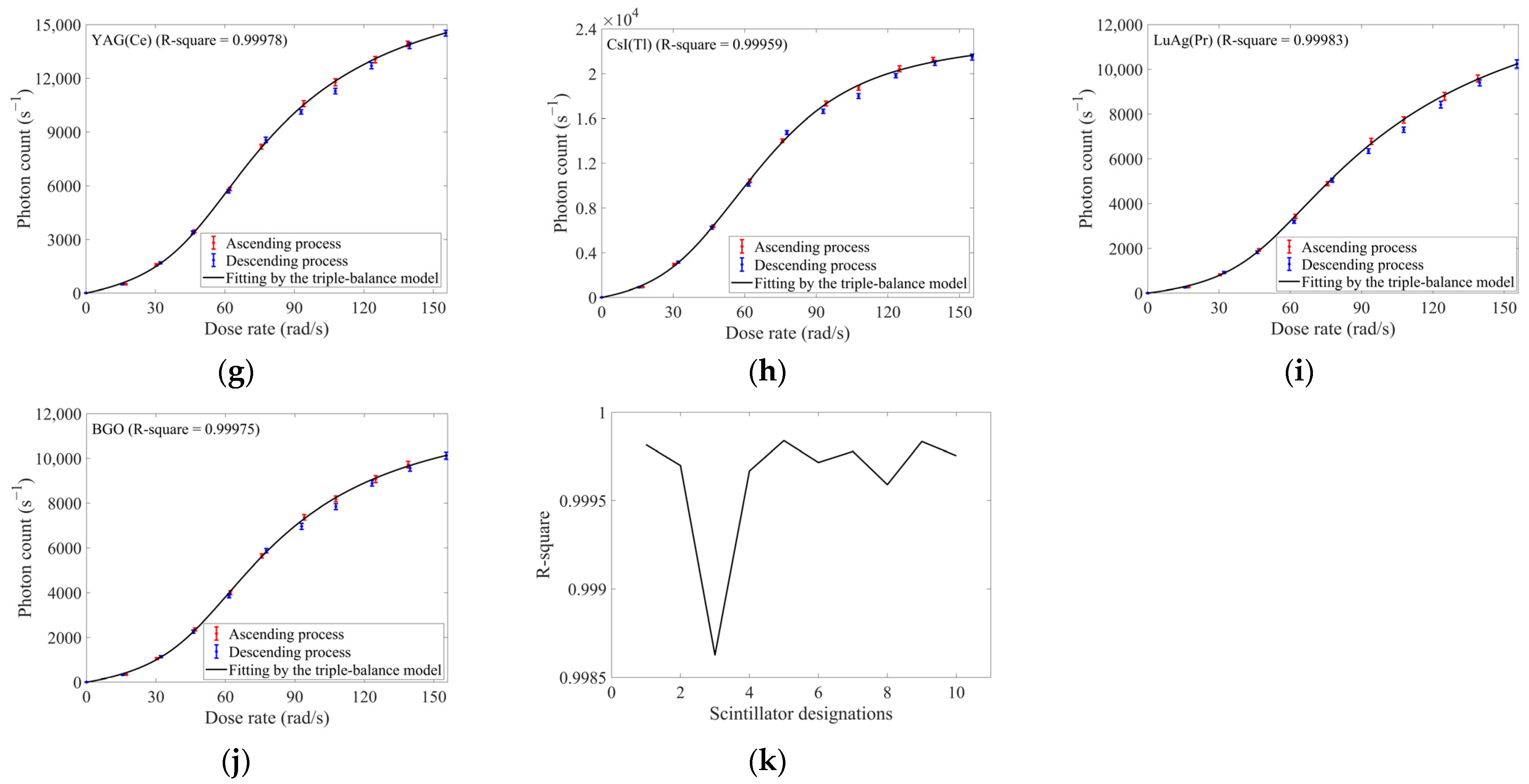 Sensors 25 05431 g005b