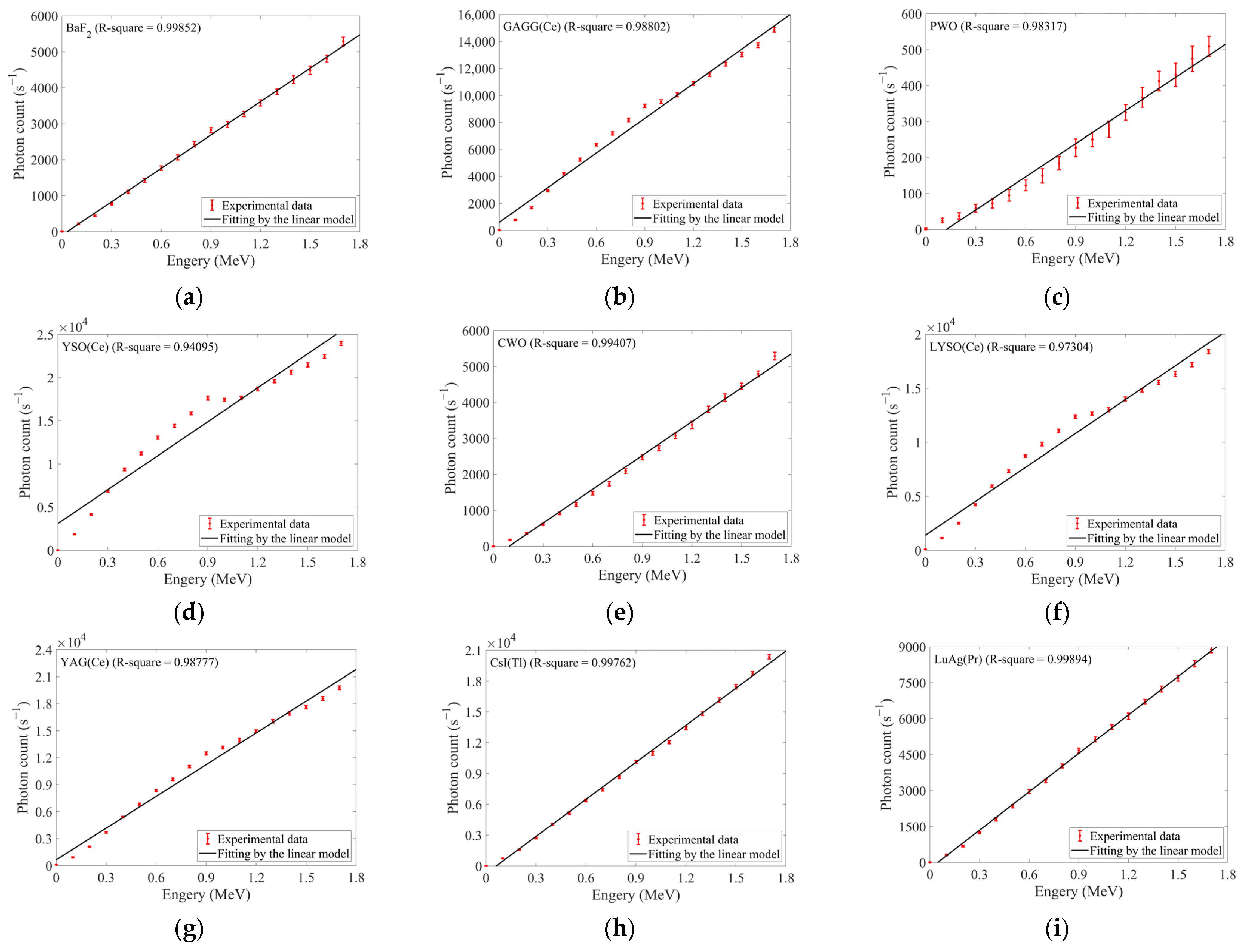 Sensors 25 05431 g006a