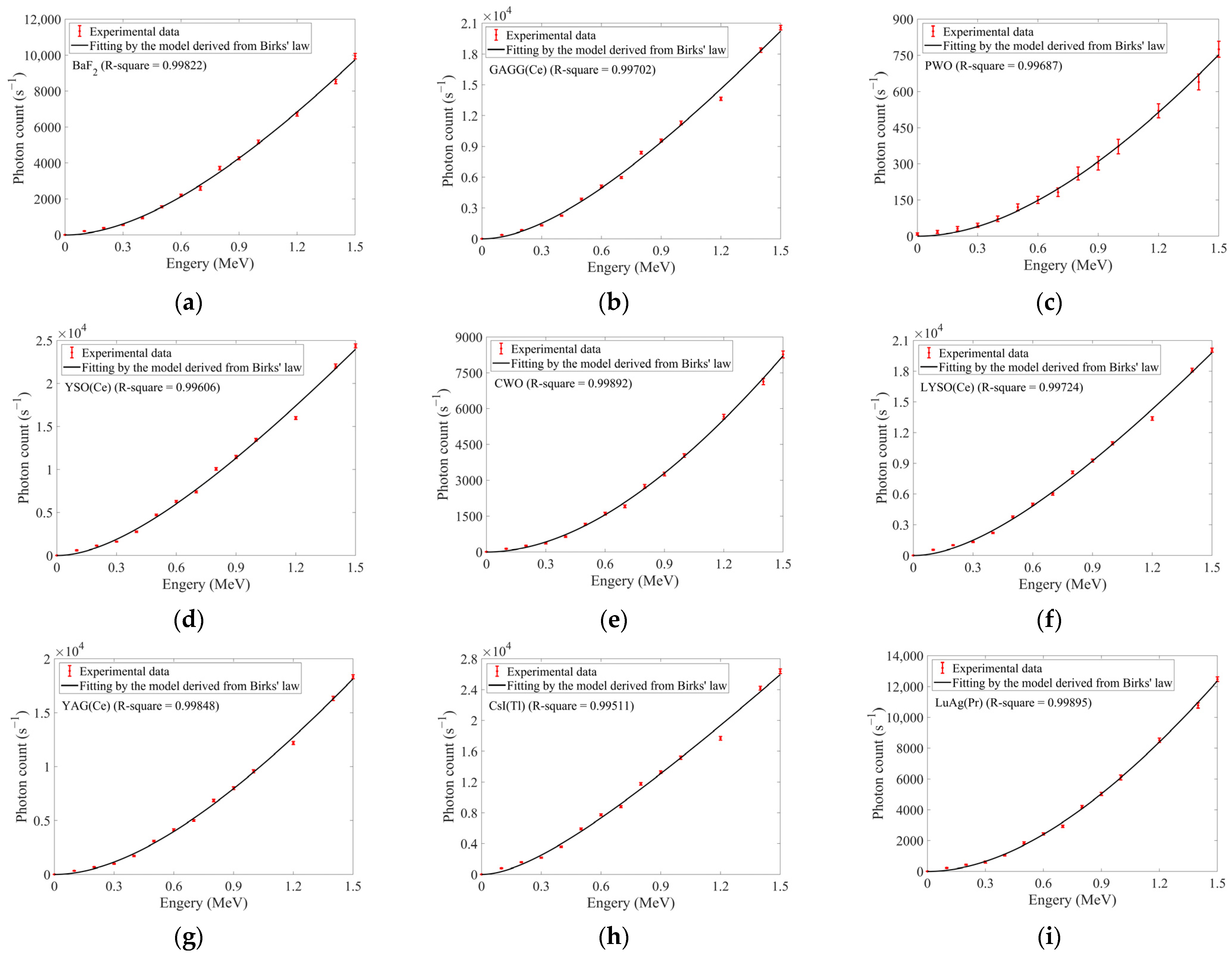 Sensors 25 05431 g008a