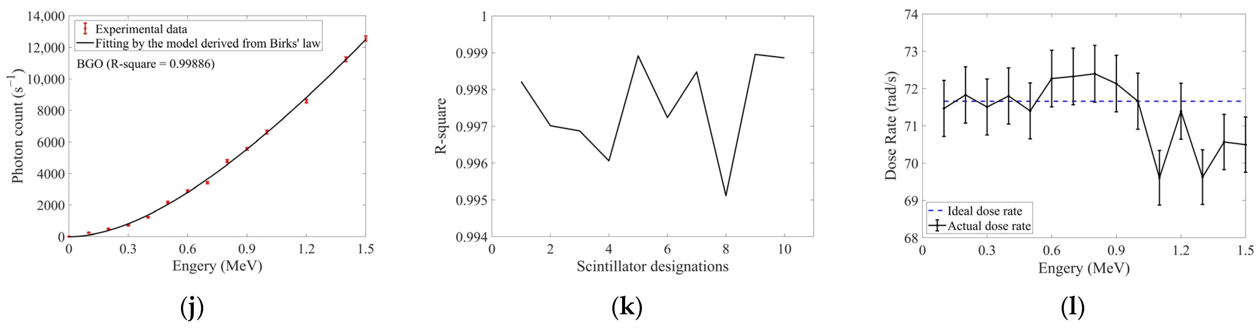 Sensors 25 05431 g008b