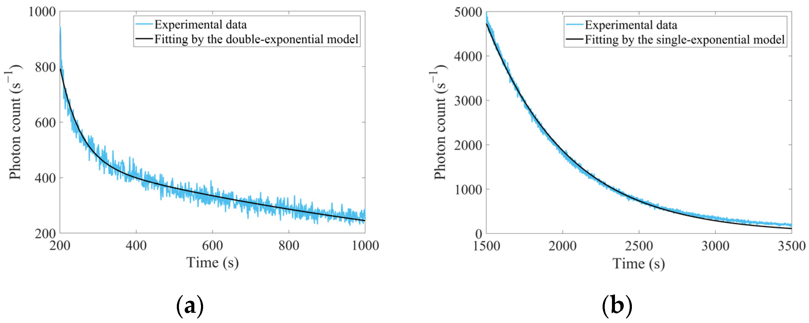 Sensors 25 05431 g011