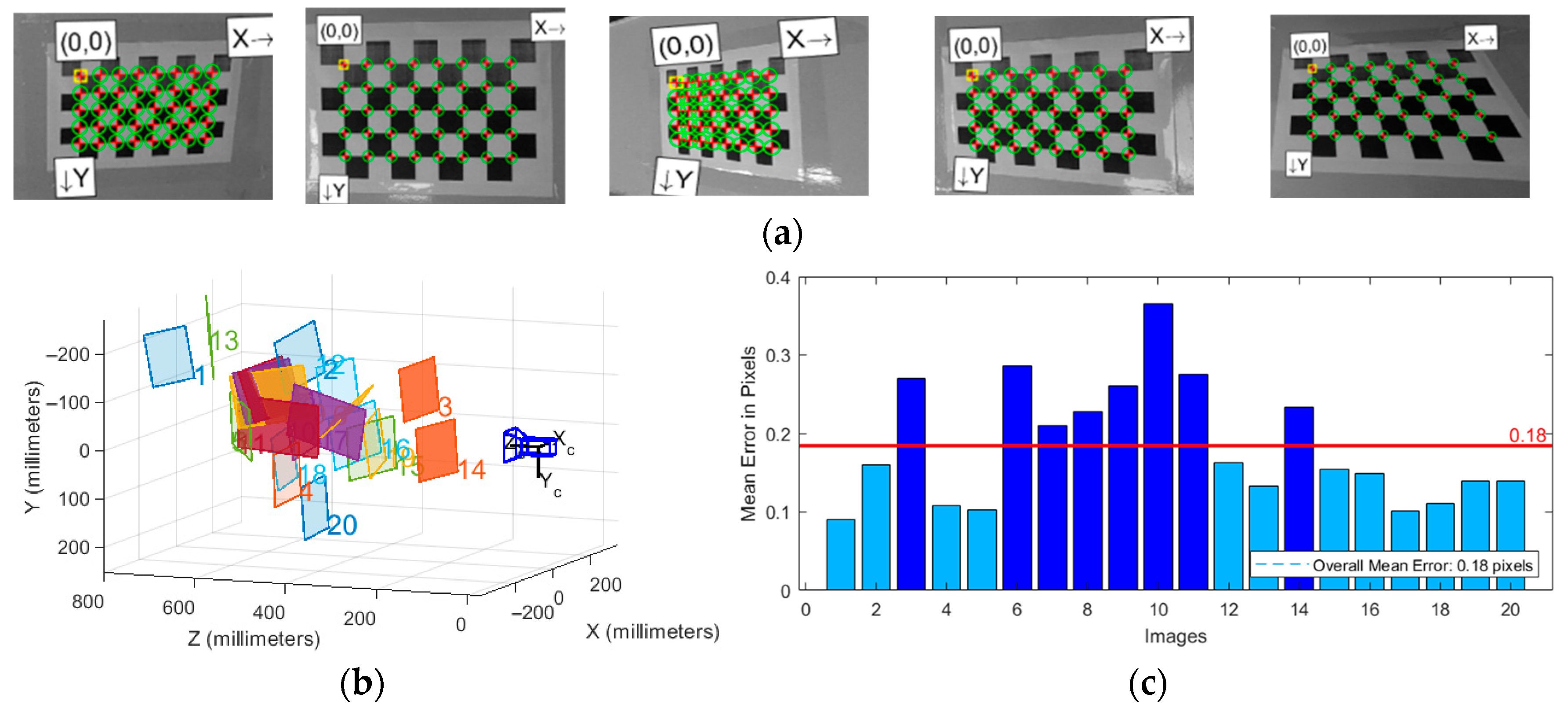 Sensors 25 05432 g012