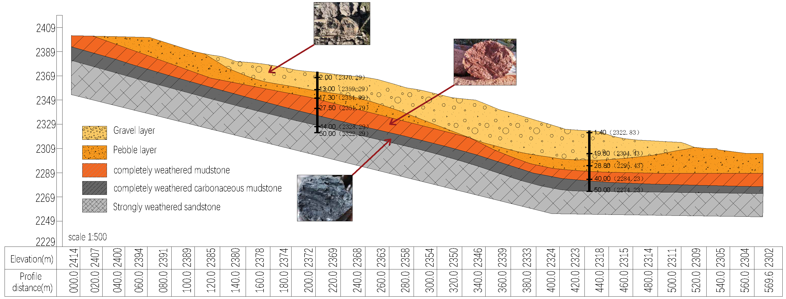 Sensors 25 05433 g003 Sensors 25 05433 g003