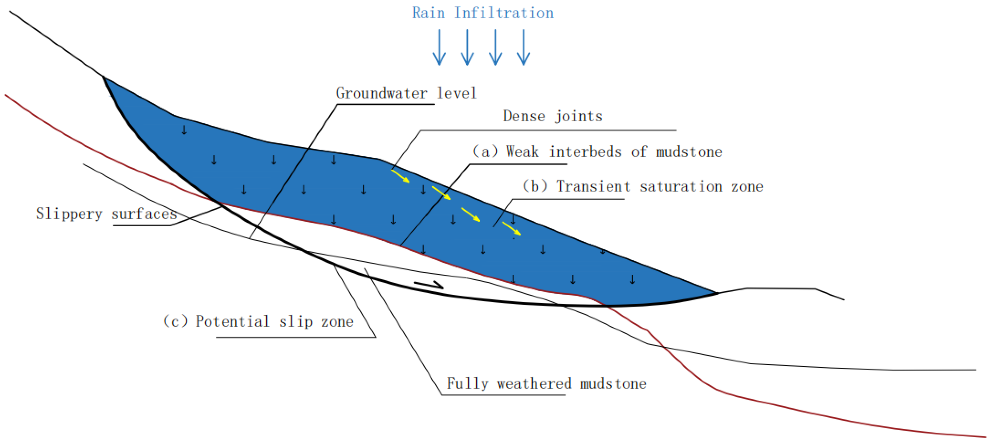 Sensors 25 05433 g007 Sensors 25 05433 g007