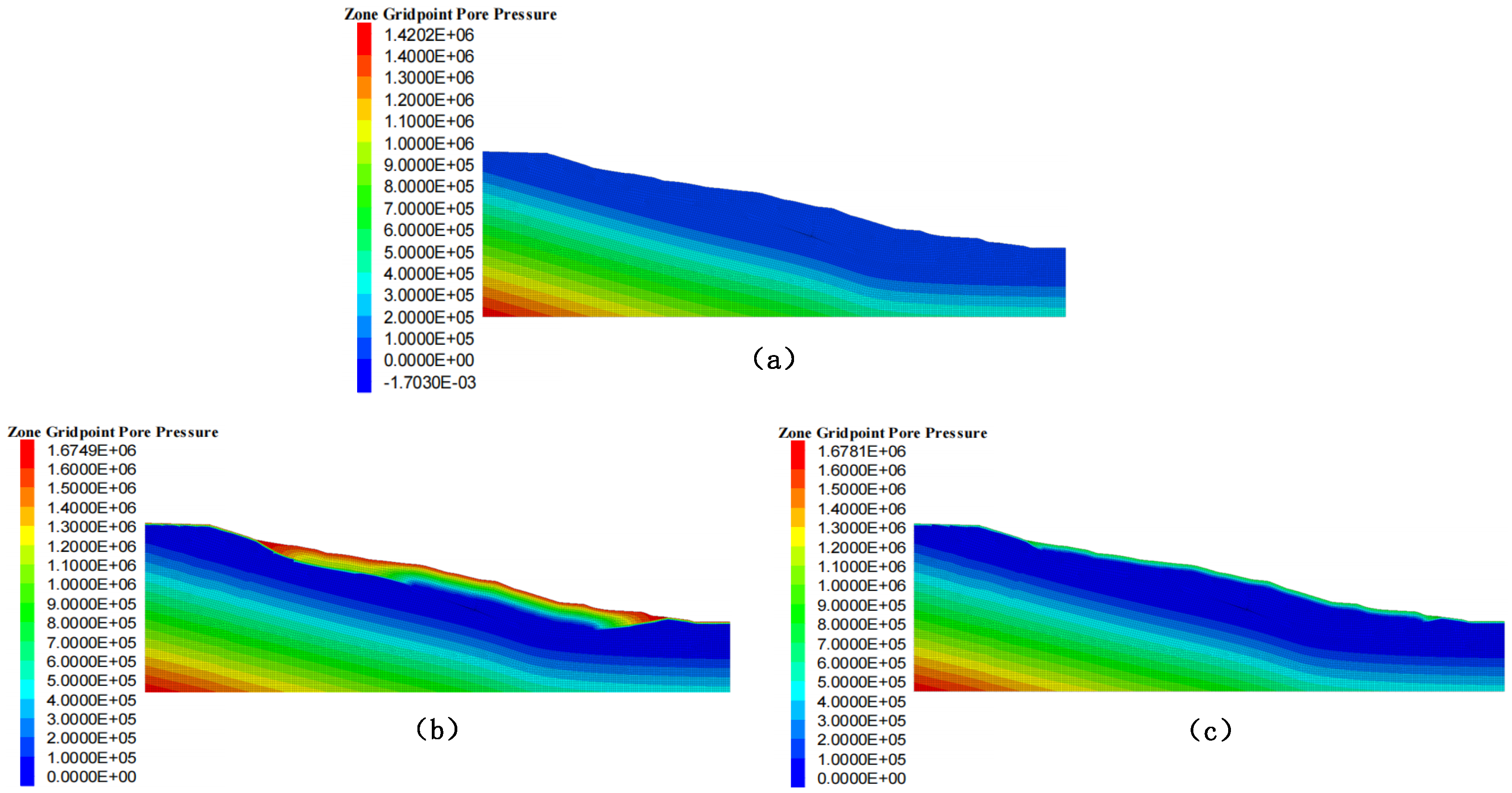 Sensors 25 05433 g010 Sensors 25 05433 g010