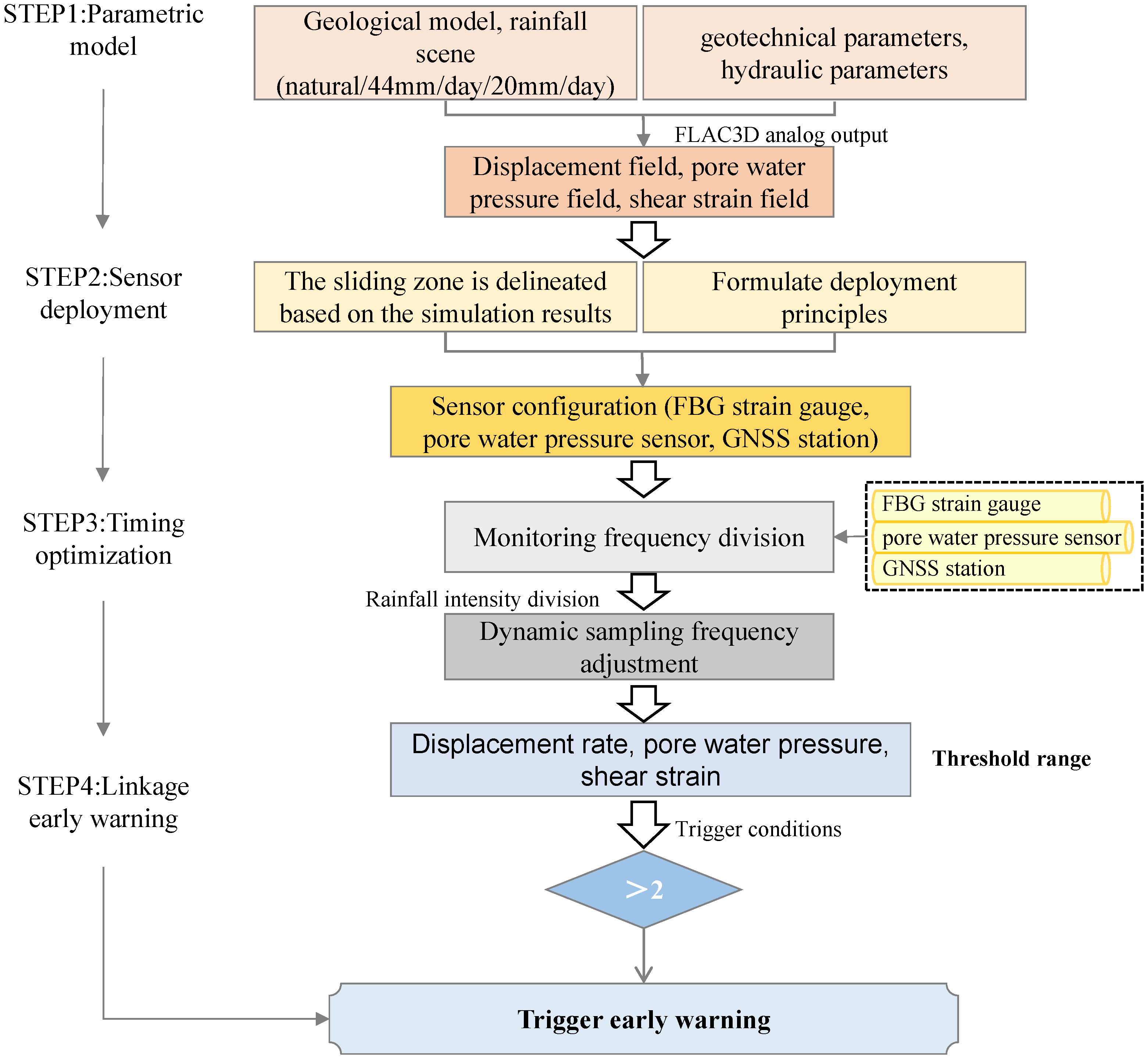 Sensors 25 05433 g016 Sensors 25 05433 g016