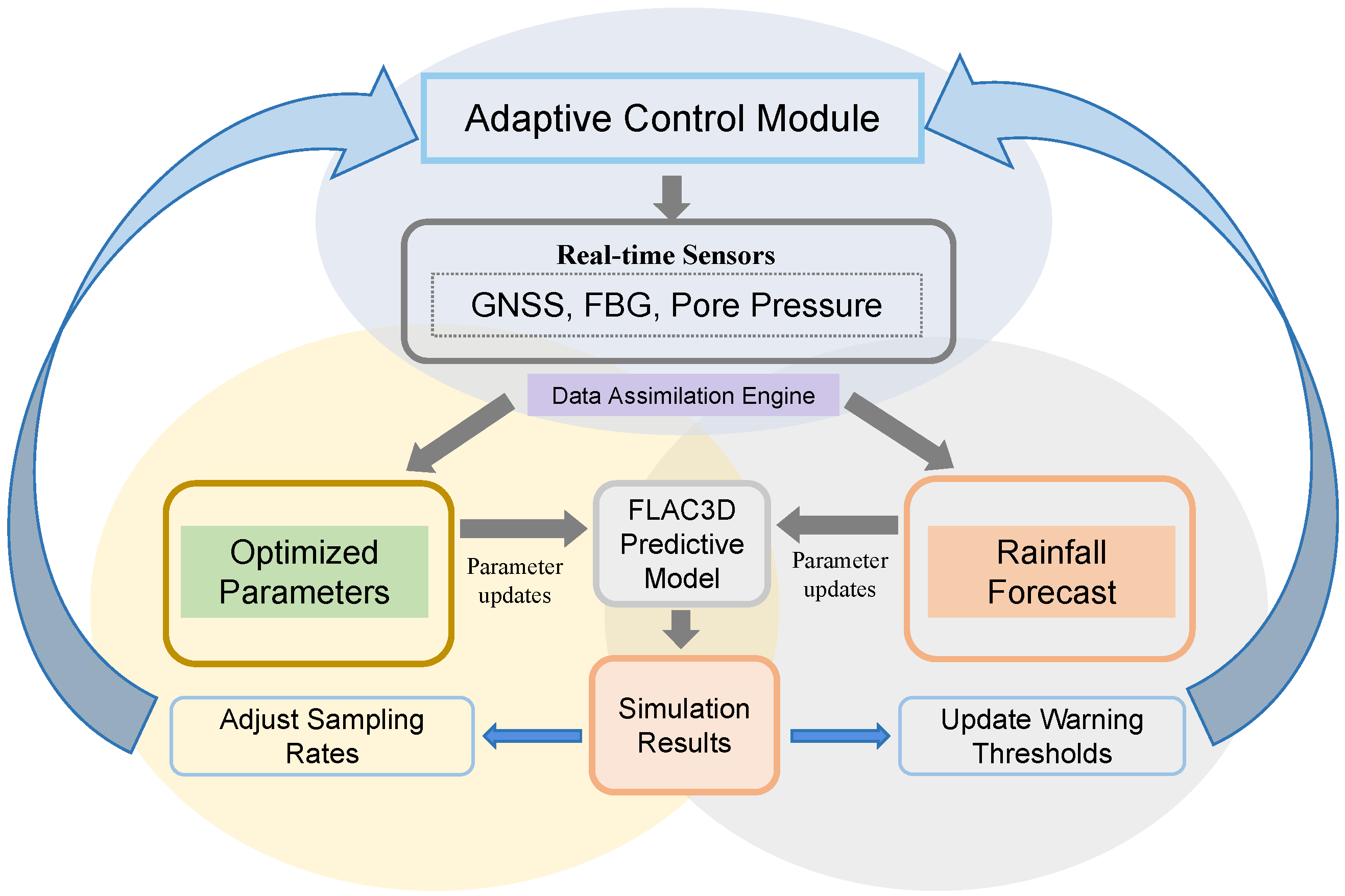 Sensors 25 05433 g017 Sensors 25 05433 g017