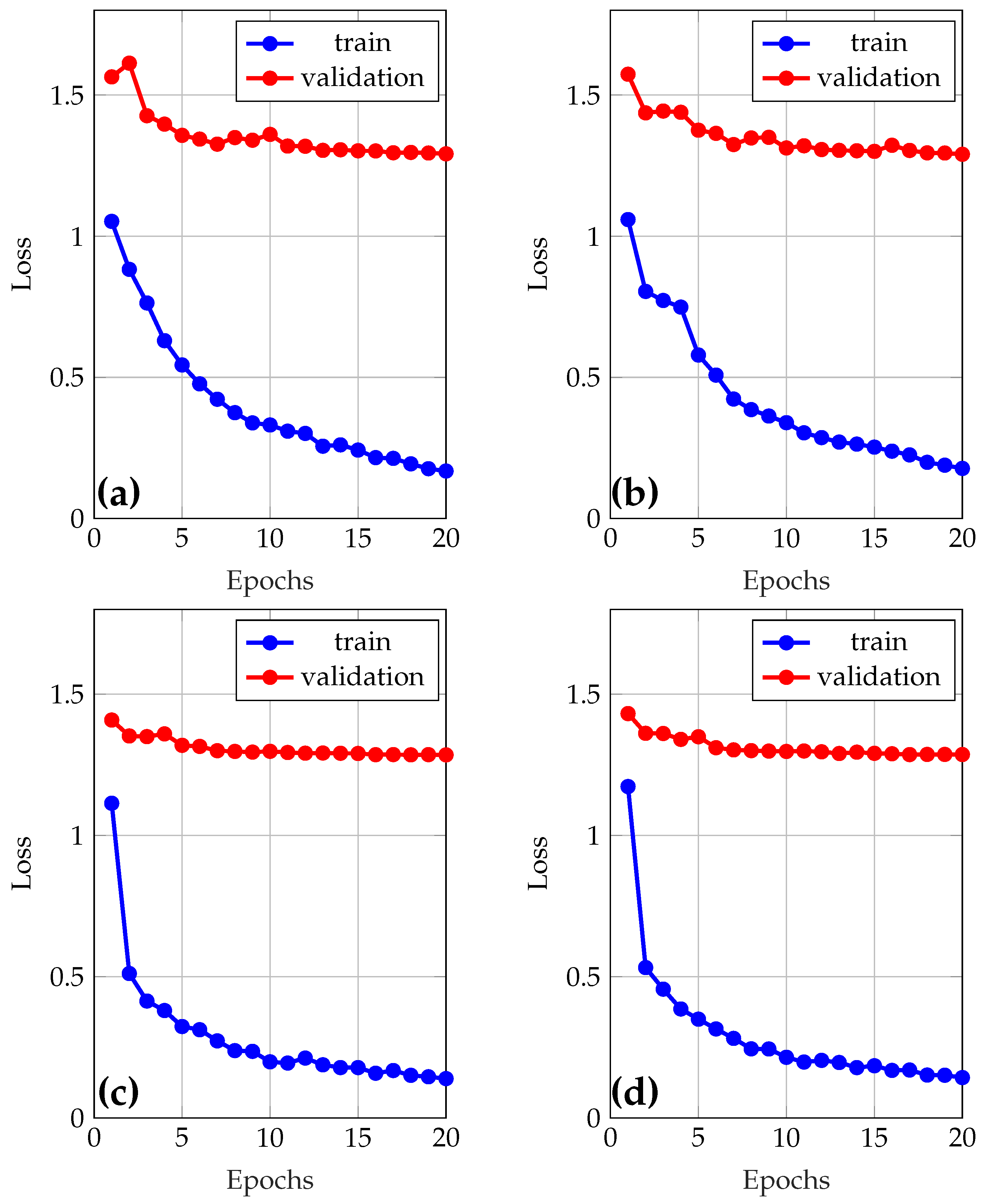 Sensors 25 05435 g004