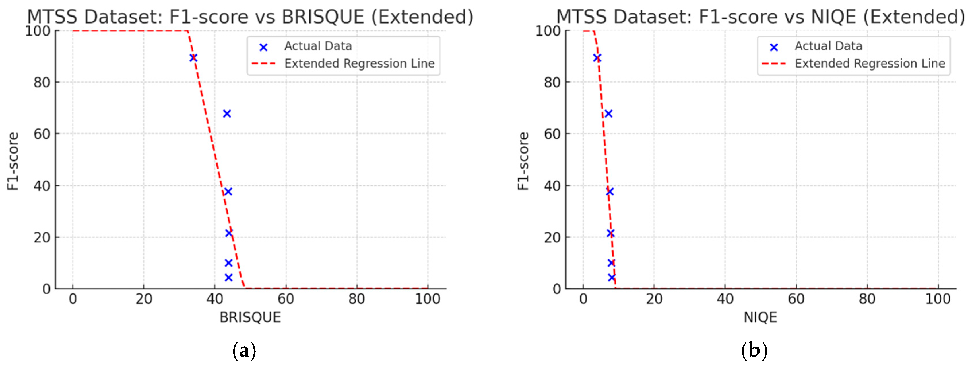 Sensors 25 05437 g010a
