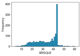 Sensors 25 05437 i001