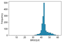 Sensors 25 05437 i003
