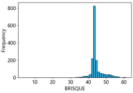 Sensors 25 05437 i005