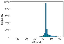 Sensors 25 05437 i007