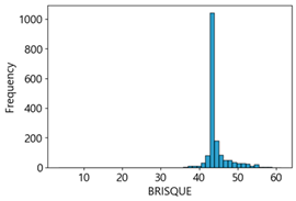Sensors 25 05437 i009