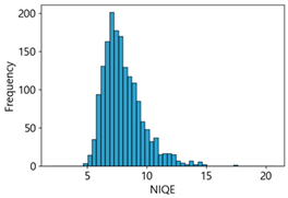 Sensors 25 05437 i010