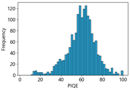 Sensors 25 05437 i016