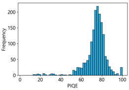 Sensors 25 05437 i018