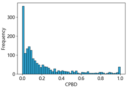 Sensors 25 05437 i019