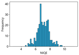 Sensors 25 05437 i028