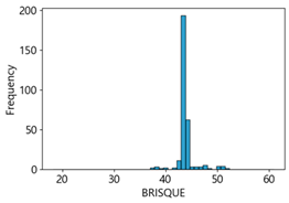 Sensors 25 05437 i035