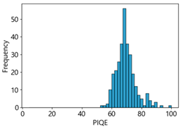 Sensors 25 05437 i040