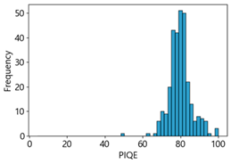 Sensors 25 05437 i042