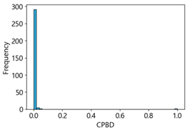 Sensors 25 05437 i045