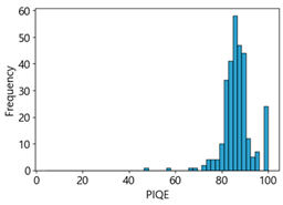 Sensors 25 05437 i048
