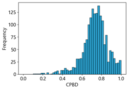 Sensors 25 05437 i049