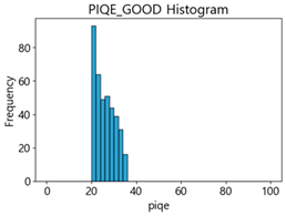 Sensors 25 05437 i056