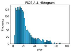 Sensors 25 05437 i060