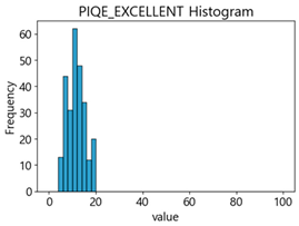 Sensors 25 05437 i062