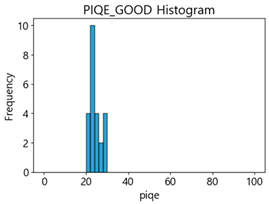 Sensors 25 05437 i064