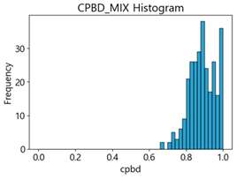 Sensors 25 05437 i065
