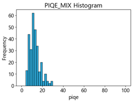 Sensors 25 05437 i066