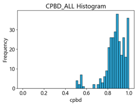 Sensors 25 05437 i067