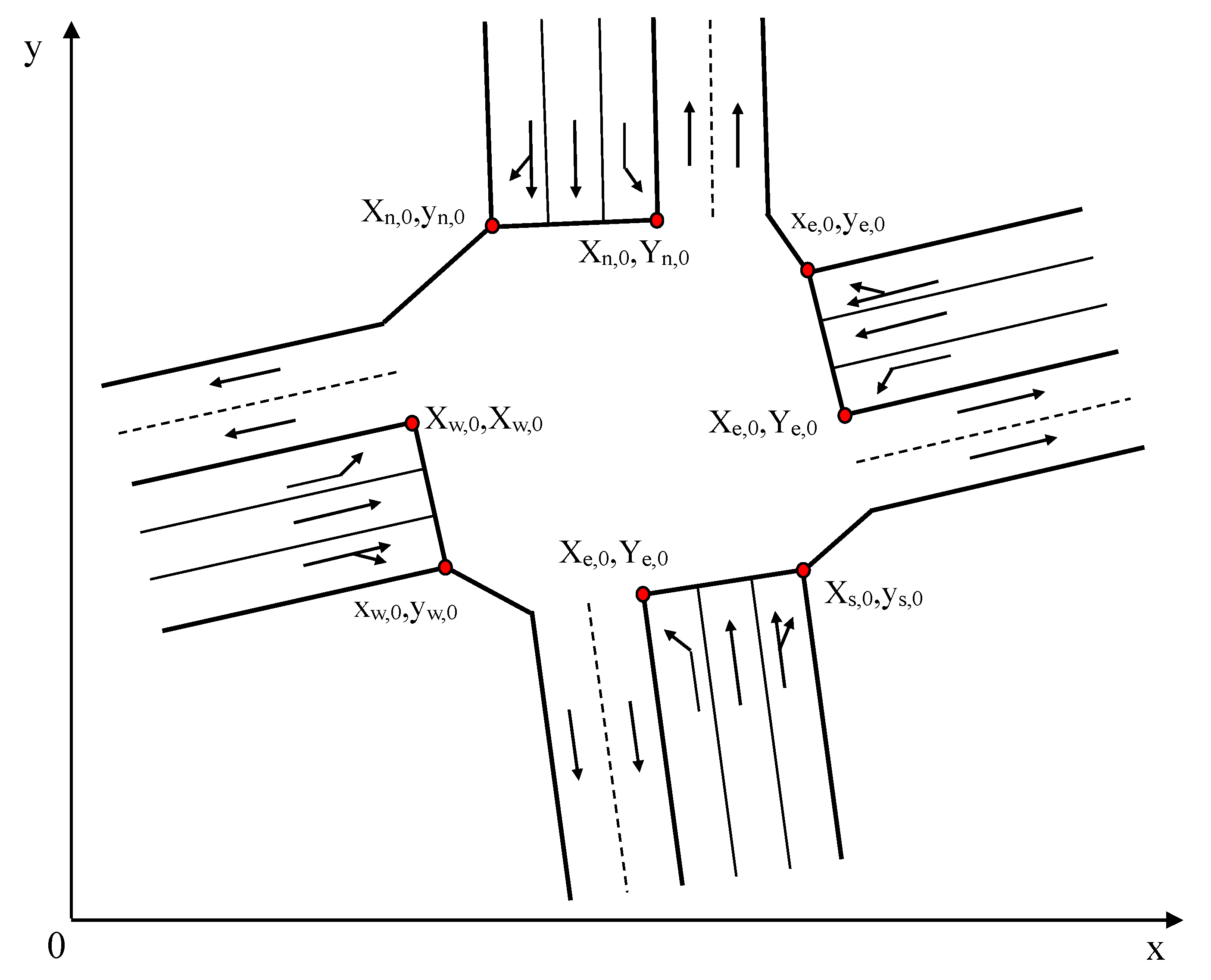 Sensors 25 05438 g001
