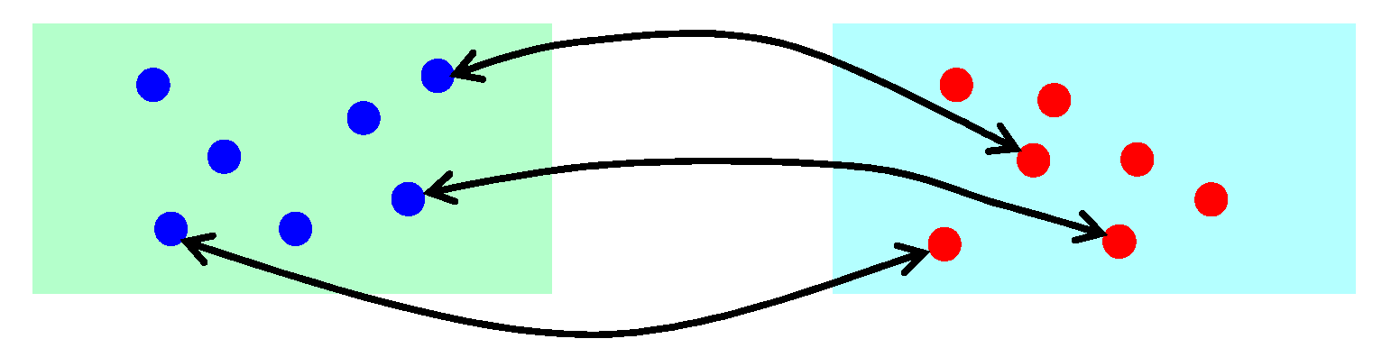 Sensors 25 05438 g006