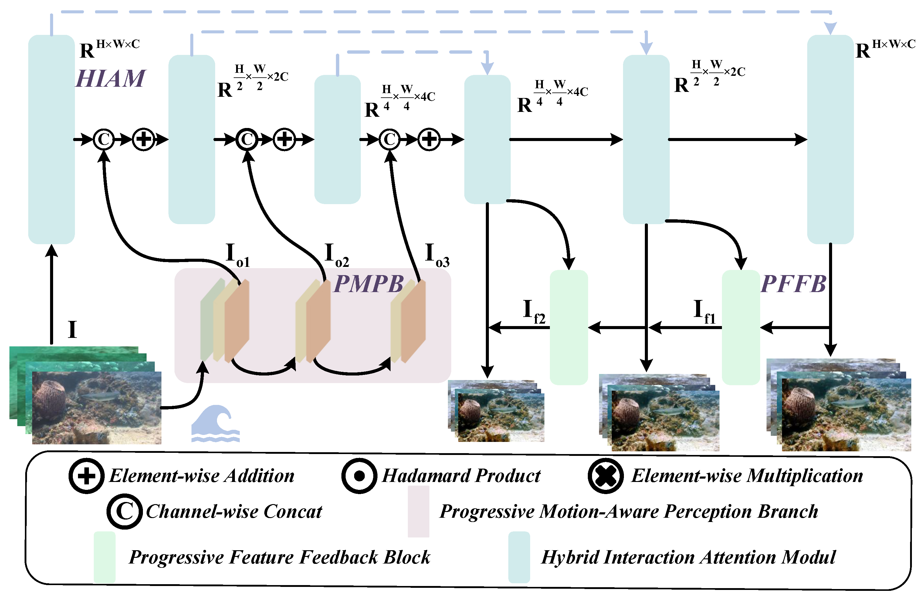 Sensors 25 05439 g002 Sensors 25 05439 g002