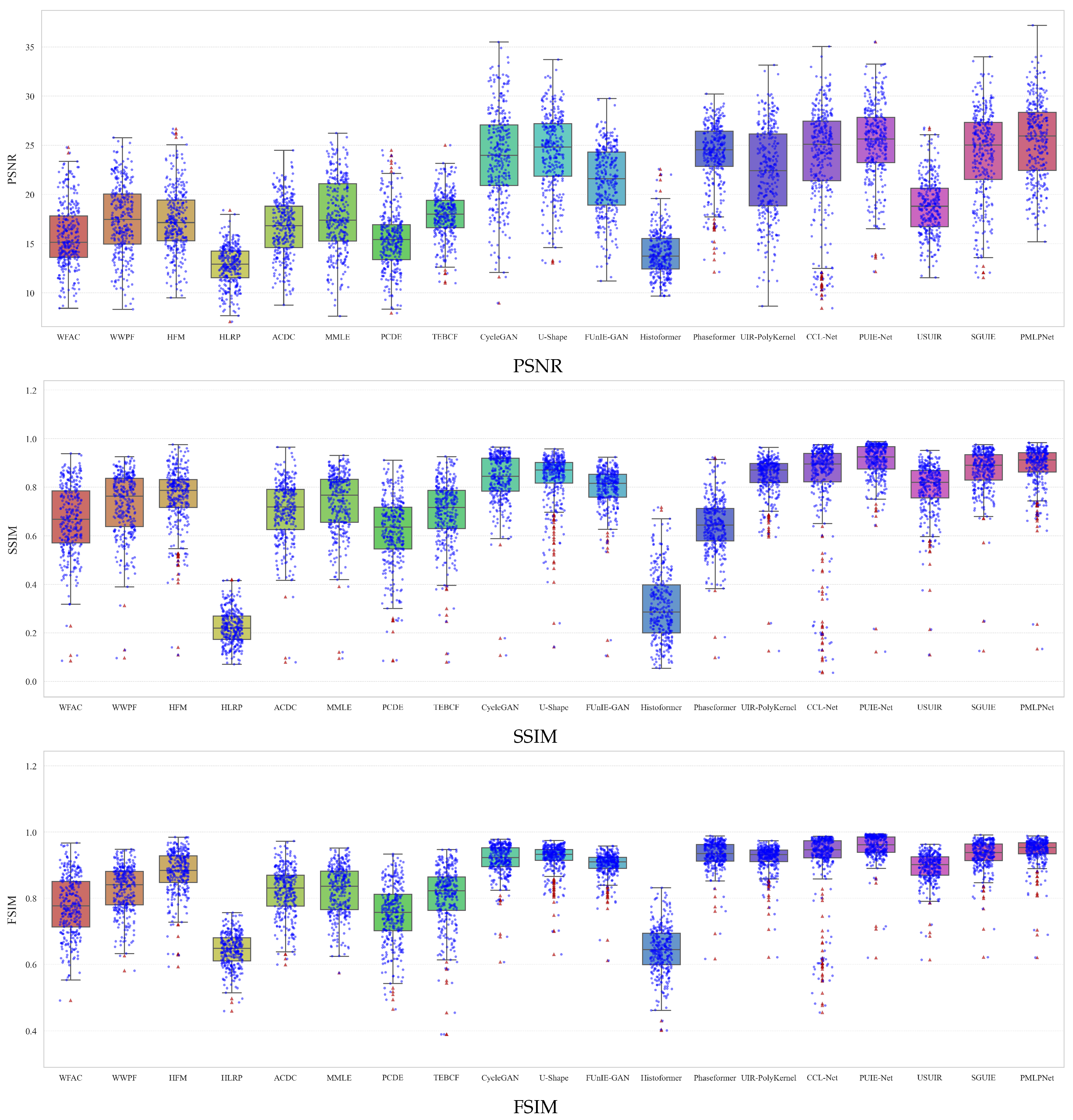 Sensors 25 05439 g006 Sensors 25 05439 g006