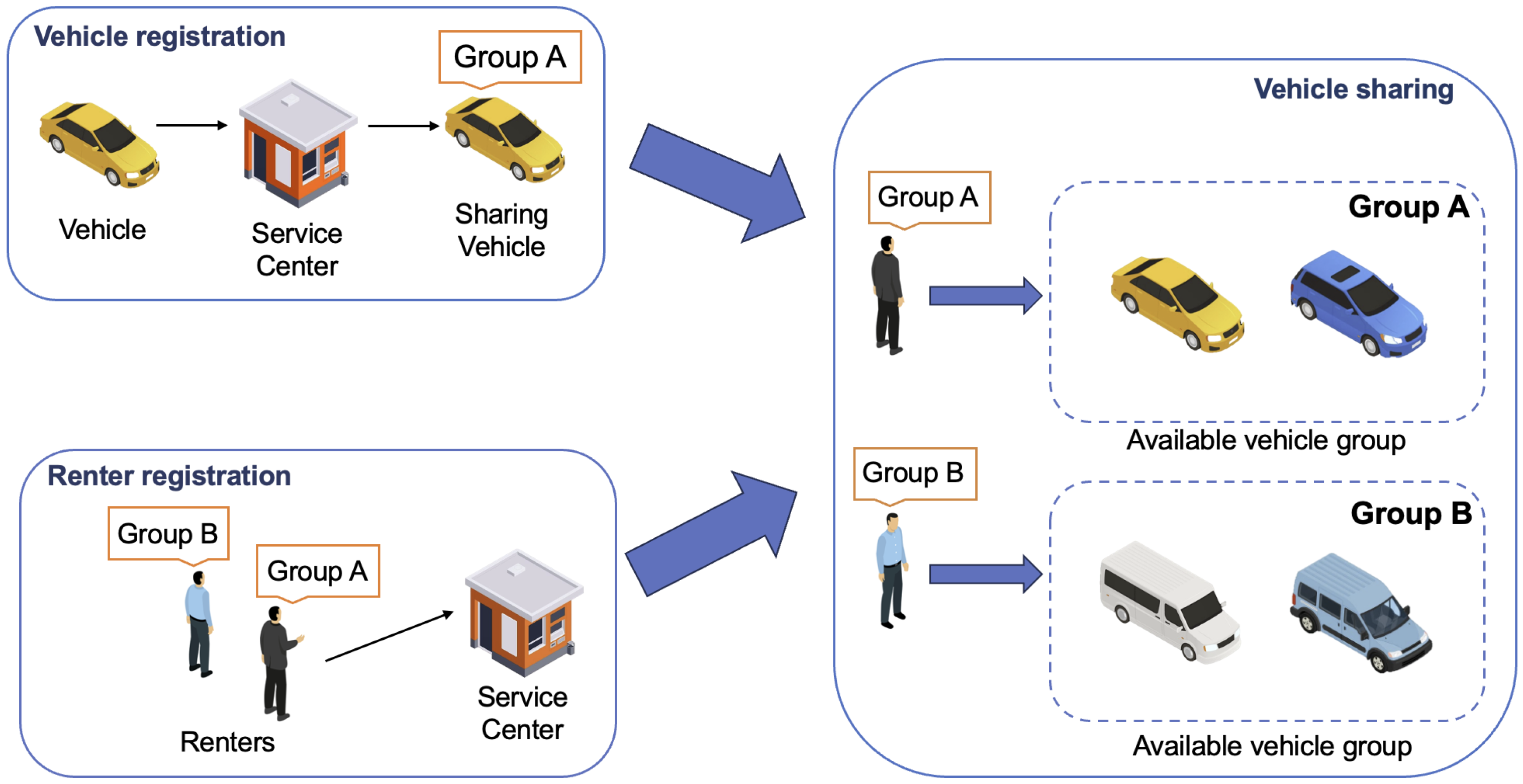 Sensors 25 05441 g001 Sensors 25 05441 g001