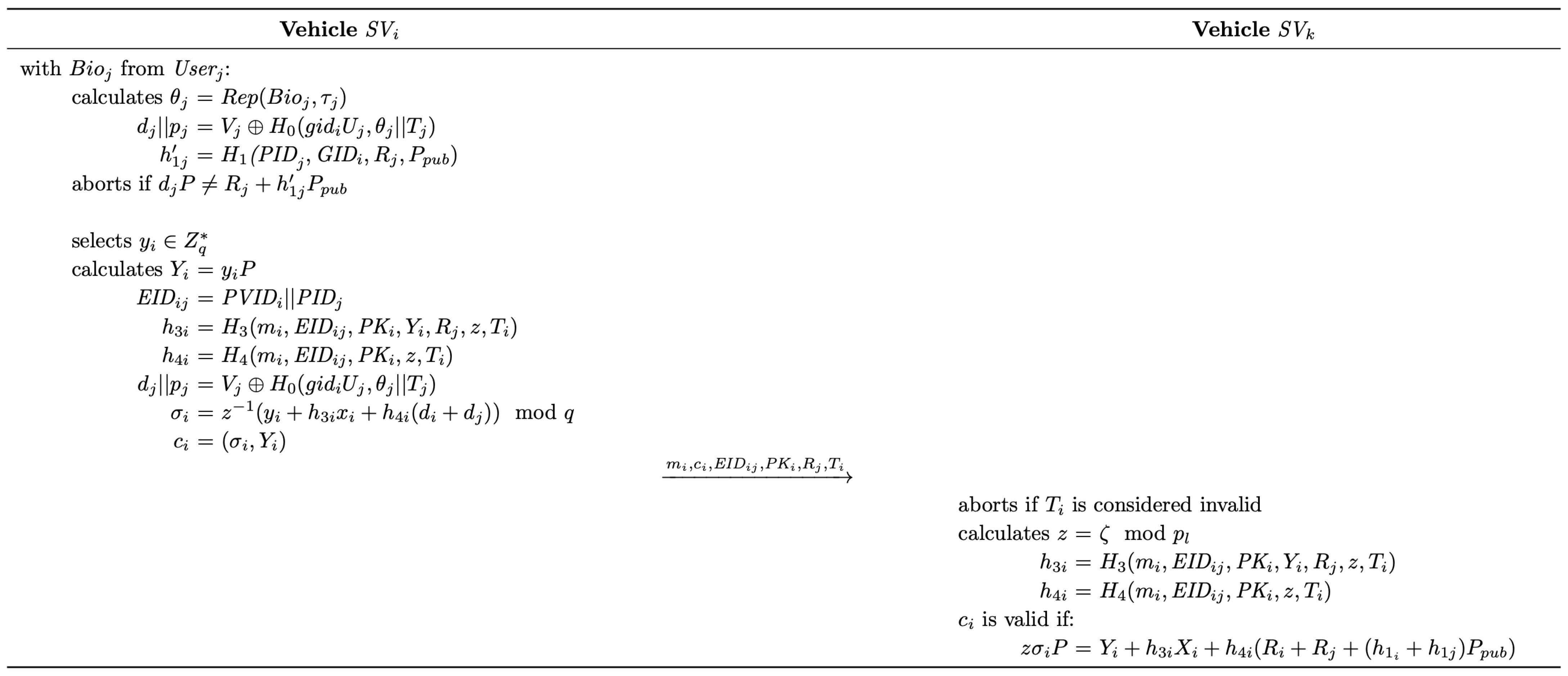 Sensors 25 05441 g005 Sensors 25 05441 g005
