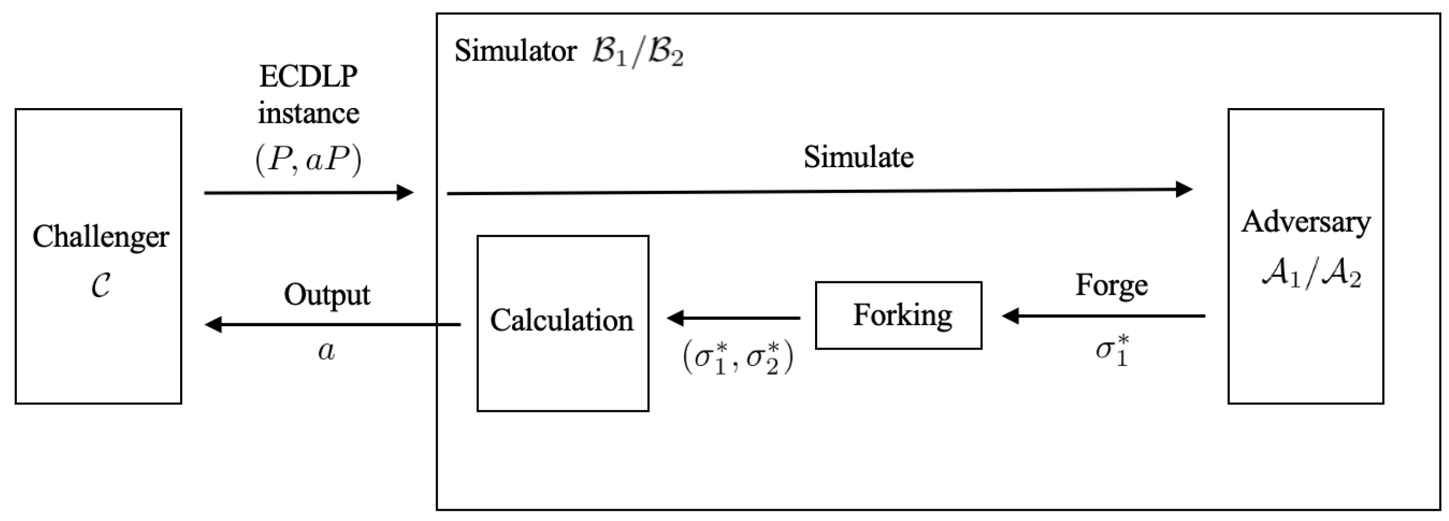 Sensors 25 05441 g006 Sensors 25 05441 g006